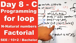 for loop in C  Factorial of given number and Sum of n  natural number  Day 8  Readersnepal [upl. by Akener]