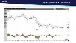 Analysis of Bitcoin Futures and The Elliott Wave Count  Part 2 [upl. by Artemahs]