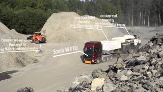 Scanias heavyhaulage tractors meet every challenge [upl. by Ynaoj]