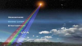 Tour of the EMS 06  Ultraviolet Waves [upl. by Petite]