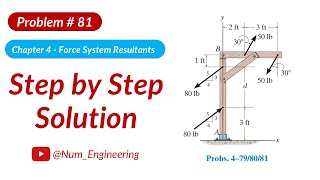 4–81 Two couples act on the frame If d  4 ftstatics [upl. by Enellek]