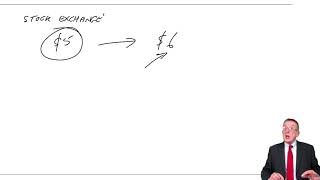 The financial management environment  ACCA Financial Management FM [upl. by Elsy692]