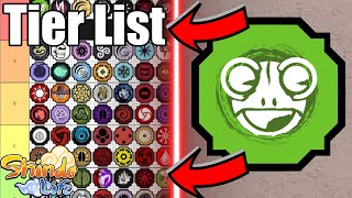 NEWEST The BEST Shindo Life Bloodline Tier List [upl. by Ikcir]