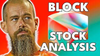 Is Block Stock a Buy Now  Block SQ Stock Analysis [upl. by Bac]