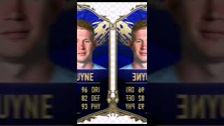 De bruyne toty from fifa 18 to fc 24 [upl. by Eerual898]