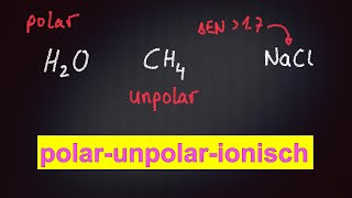 Bindungen polar unpolar ionenbindung erkennen [upl. by Silber]