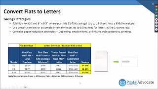 Our Guide to the July 2024 USPS® Rate Change [upl. by Godrich]