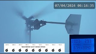 Livestream wind turbine  ebike hub motor  PC problems [upl. by Grier]