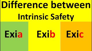 Exia vs Exib vs Exic Intrinsic Safety Types [upl. by Rickie]