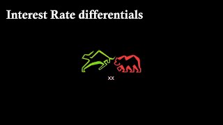 Rate differentials [upl. by Parik893]