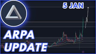 ARPA BULLRUN INCOMING🚨  ARPA COIN PRICE PREDICTION TODAY amp NEWS 2024 [upl. by Roselba]