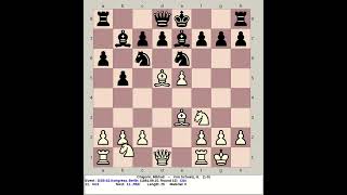 Chigorin Mikhail vs Von Schuetz H  DSB 02 Kongress Chess 1881 Berlin Germany [upl. by Stanhope]