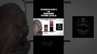 Doors Floor 2 VS Roblox Pressure Power Levels 🔥 [upl. by Wemolohtrab]