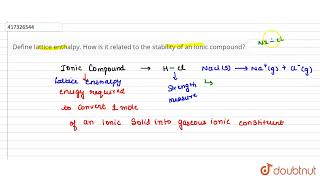 Define lattice enthalpy How is it related to the stability of an ionic compound  CLASS 11  C [upl. by Lleder]