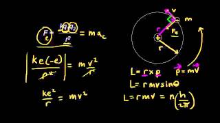 Bohr model radii derivation using physics  Chemistry  Khan Academy [upl. by Ilhsa45]