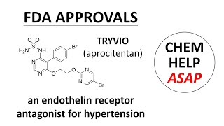 FDA approval of TRYVIO  aprocitentan [upl. by Buzzell63]