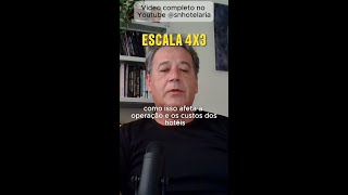 Escala 6x1 e a PEC 4x3 e sua consequencia na hotelaria PARTE 4 [upl. by Baseler88]