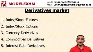 Derivatives  Contracts  Underlying  Interest rate currency commodity derivatives [upl. by Cromwell]