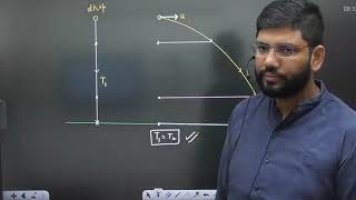 31 Physics Kinematics Live Class 31 mp4 480p [upl. by Nhguavaj]