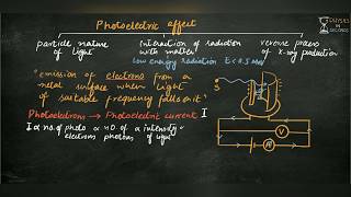 Photoelectric effect Einsteins photoelectric equations and graphs [upl. by Helbonnas81]