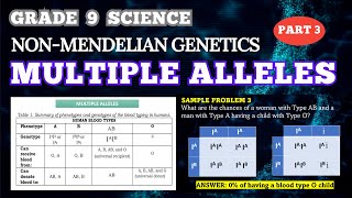 NONMENDELIAN GENETICS MULTIPLE ALLELES  Grade 9 Science  BIOLOGY [upl. by Afihtan]