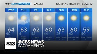 Tuesday evening weather forecast for Northern California – Dec 3 2024 [upl. by Eitsirhc]