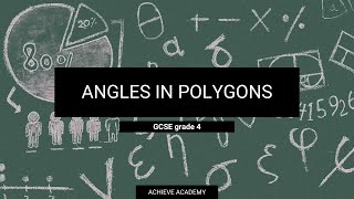 Cant Understand Angles In Polygons Its This Easy  GCSE maths [upl. by Noivart]