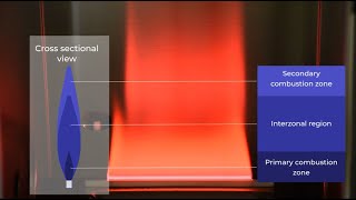 Atomic absorption spectrophotometry UBC CHEM 3rd year Analytical Chemistry [upl. by Bussey]