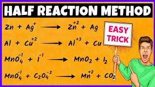 Half Reaction Method to Balance Redox Reactions [upl. by Ahsikym439]