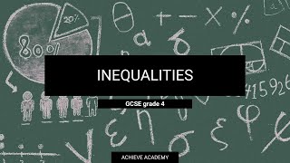 Cant Understand Inequalities Its This Easy  GCSE maths [upl. by Eiddam]