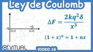 ⚡ Ley de Coulomb Nivel Universitario Desarrollo Binomial [upl. by Kale]