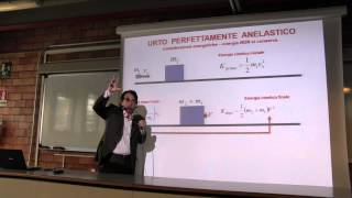 Fisica  Prof Li Voti videoregistrazione 30 14 Apr 2015 [upl. by Lamoree]