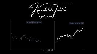 Kundalik Tahlil [upl. by Waldman]