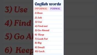 Informal to Formal Word Replacements You Should Know 🔥  shorts shorrfeed [upl. by Aslam]