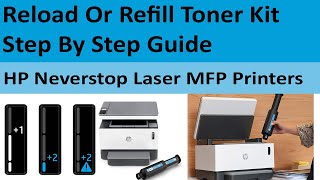 How To Refill Toner In HP Neverstop Laser MFP 1200a 1200n 1200nw 1201n 1202nw 1200w 103A Laser [upl. by Akela705]