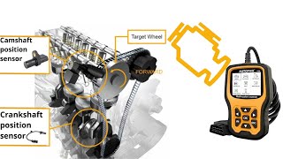 Symptoms of Bad Camshaft Position Sensor auto automobile car diagnostictroublecode mechanic [upl. by Cyril]