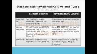 AWS Webcast  Achieving consistent high performance with Postgres on AWS using EBS Provisioned IOPS [upl. by Wiltz]