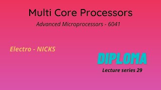 Multi Core Processors Types Advantages and Limitations [upl. by Slaohcin]