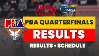 PBA Ginebra vs Magnolia Hotshots  PBA philipines cup [upl. by Cilegna]