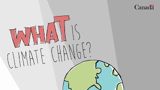 What is Climate Change [upl. by Alicea]