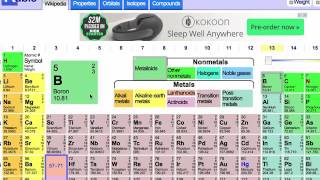 chemistry mass and mole problems with the Ti84 calculator part 3 [upl. by Cohe]