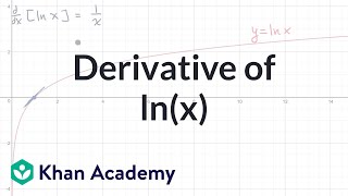 Derivative of lnx  Advanced derivatives  AP Calculus AB  Khan Academy [upl. by Vergos299]