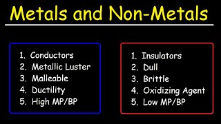 Metals and Nonmetals  Chemistry [upl. by Jelks637]