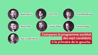 Primaire à gauche comparez le programme sociétal des sept candidats  franceinfo [upl. by Henebry]