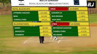 ROYAL BLACK CAPS VS BLUE PANTHERS [upl. by Assiren]