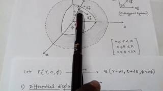 14 Introduction to SPHERICAL Coordinate Systemfor BTech GATE IES [upl. by Vine]