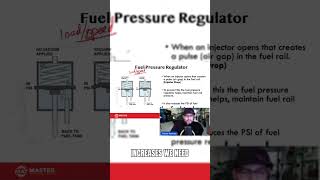 quotFuel Pressure Regulatorquot Part 2 [upl. by Ayhtnic]