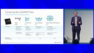 The latest advancements in the LoRa product portfolio  Carlo Tinella Semtech [upl. by Roydd693]