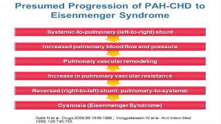 Congenital Heart Disease and Pulmonary Hypertension – Made Simple Enough for the Pulmonologist [upl. by Aciemaj]