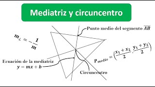 Ecuaciones de las Mediatrices y circuncentro de un triángulo geometría analítica [upl. by Erb619]